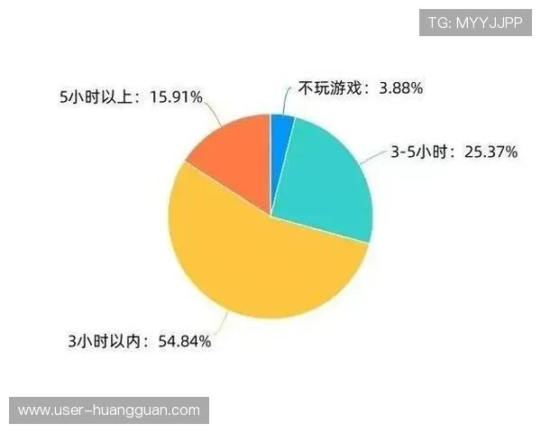 皇冠娱乐游戏种类丰富多样满足不同玩家的多样化娱乐需求