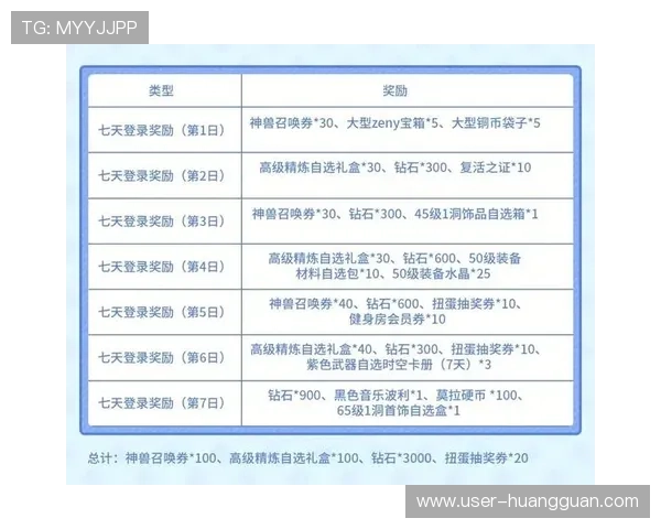 皇冠线上开户优惠活动推荐让你享受更多专属福利与奖励
