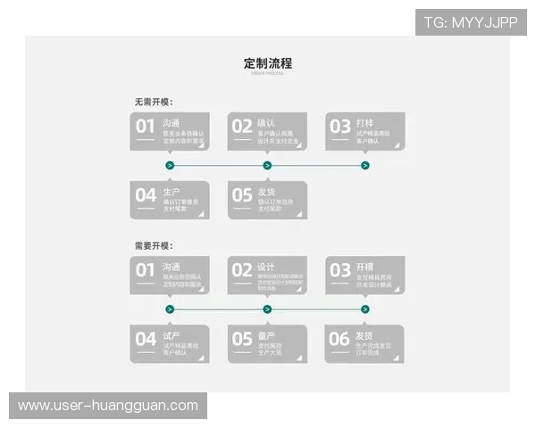 皇冠账号注册网站最新攻略，轻松注册皇冠账号的完整流程解析