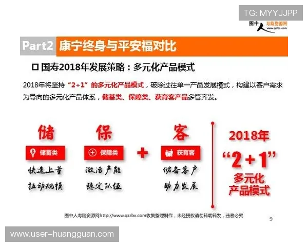不同永利博体育会员注册方式各自的优势和特点全面比较