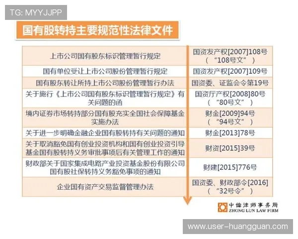 全面解析正版皇冠信用盘开户条件与流程确保顺利完成注册