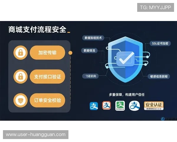皇冠平台开户安全保障体系全面升级让用户体验更加顺畅可靠