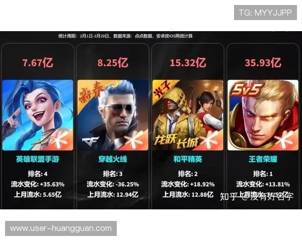 皇冠旗下娱乐平台丰富游戏类型满足不同玩家的多样需求 皇冠旗下娱乐平台丰富游戏类型满足不同玩家的多样需求