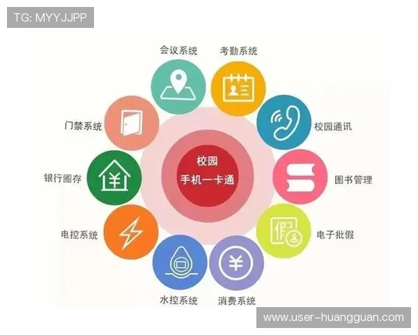 hg030皇冠手机版支持多种支付方式，保障玩家资金安全与便捷充值