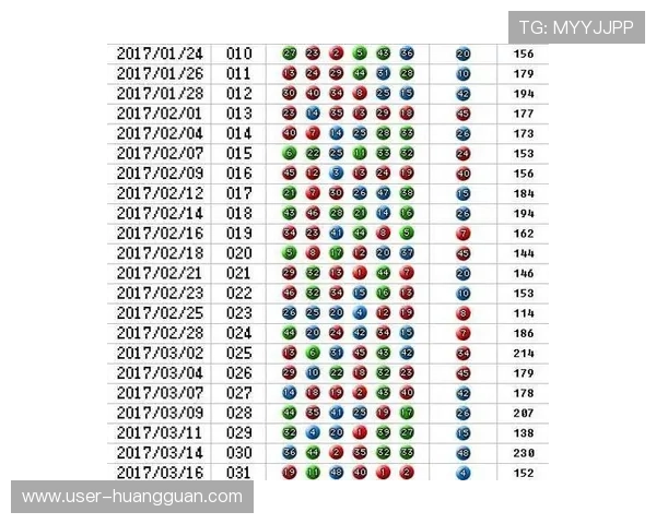 六合彩游戏网址最新推荐，安全可靠的线上投注平台全攻略