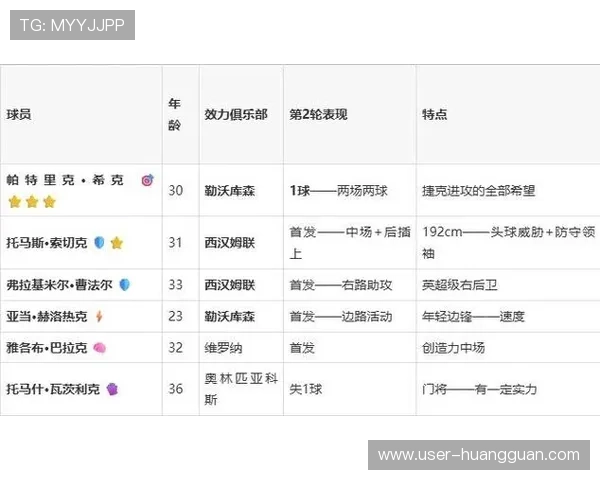 捷克对阵墨西哥比赛场地详细介绍及比赛日程安排分析 捷克对阵墨西哥比赛场地详细介绍及比赛日程安排分析
